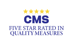 CMS